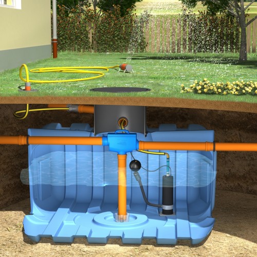 Easy Rain 5000 Regenwaterput Met Alle Toebehoren Kopen Bouwkampioen