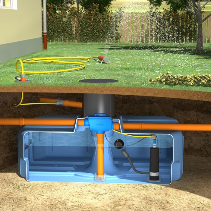 Slim Rain regenwater recuperatiepakket tuin + Easy Rain 3000