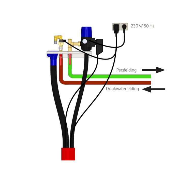 DBS dompelpomp aansluitset