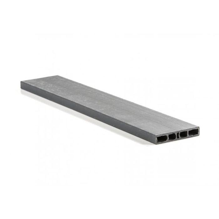 ecoplanc afboording 2 meter