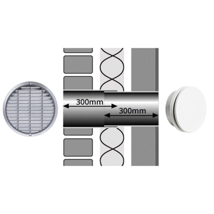Tilmar T125-C Muurdoorvoerset