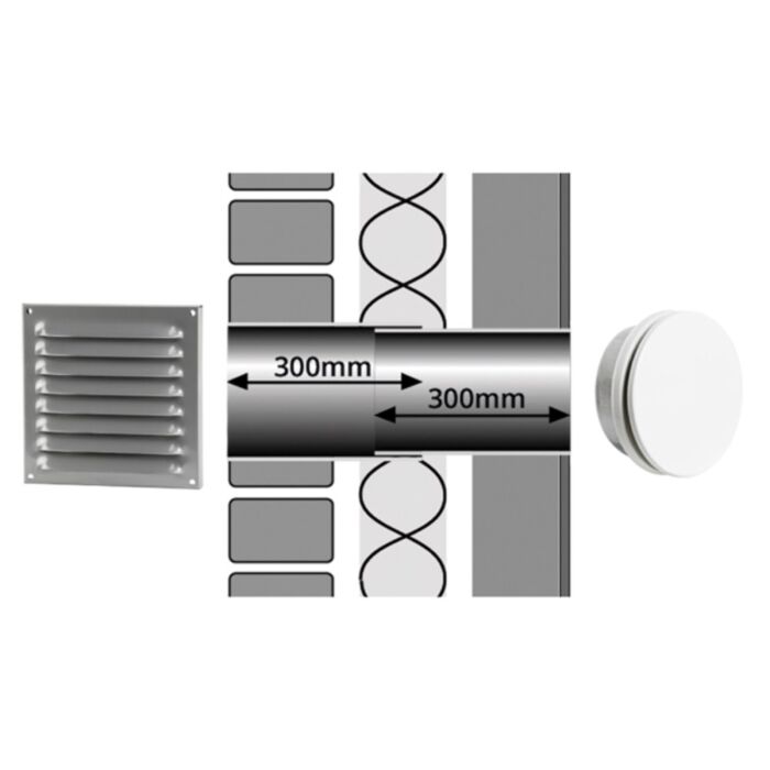 Tilmar T125-D Muurdoorvoerset