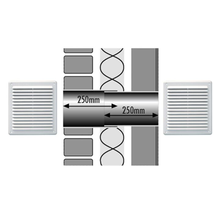 Tilmar T160-A Muurdoorvoerset