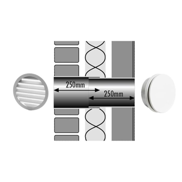 Tilmar T200-A Muurdoorvoerset