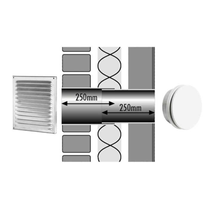 Tilmar T160-D Muurdoorvoerset