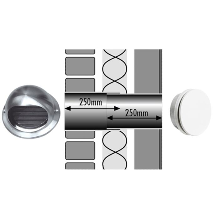 Tilmar T160-E Muurdoorvoerset