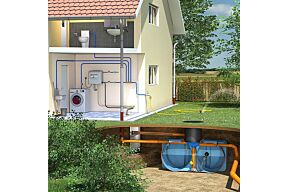 Easy Rain 5000L WONING Regenwater Recuperatiepakket