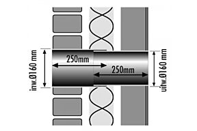 Tilmar Telescopische Muurdoorvoerbuis L250-450 / Ø160 mm