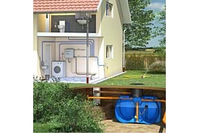 Slim Rain recuperatiepakket woning