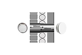 Tilmar T125-B Muurdoorvoerset