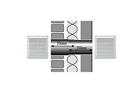 Tilmar T160-A Muurdoorvoerset