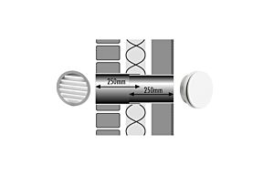 Tilmar T200-A Muurdoorvoerset
