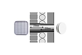 Tilmar T160-C Muurdoorvoerset