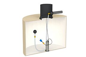 GEP Toevoerpomppakket voor watermanager 3+/ 5+