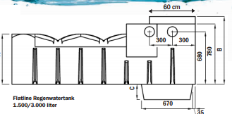 technische tekening regenwatertank gep