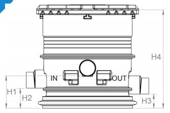 varitank flatline technische tekening