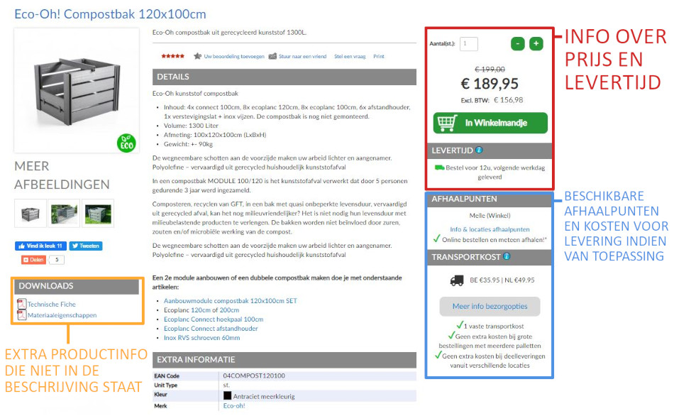 Voorbeeld Productpagina