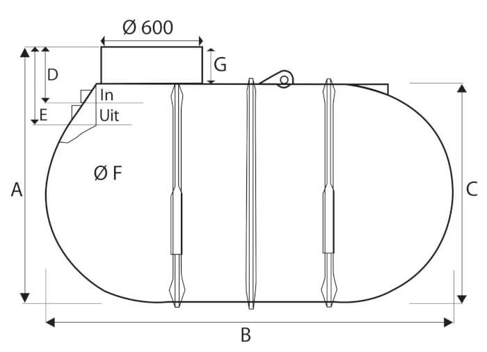 Technische tekening blueline