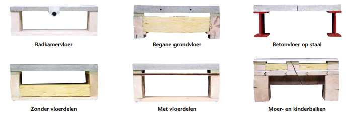 Lewis zwaluwstaartplaten toepassing