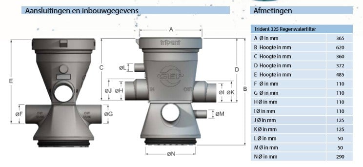 gep regenwaterfilter